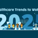 Latest Trends in Group Health Insurance (2025)